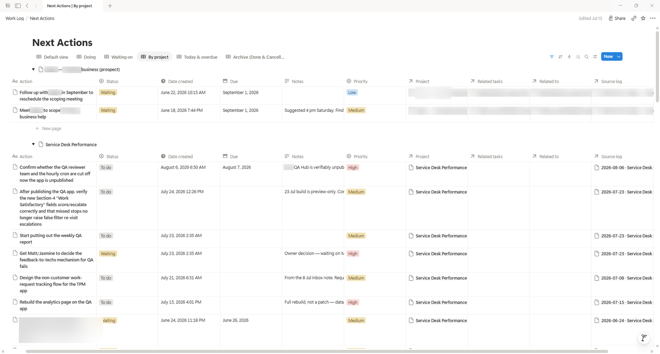 The Next Actions database grouped by project, showing status, due dates and the source log entry for each task